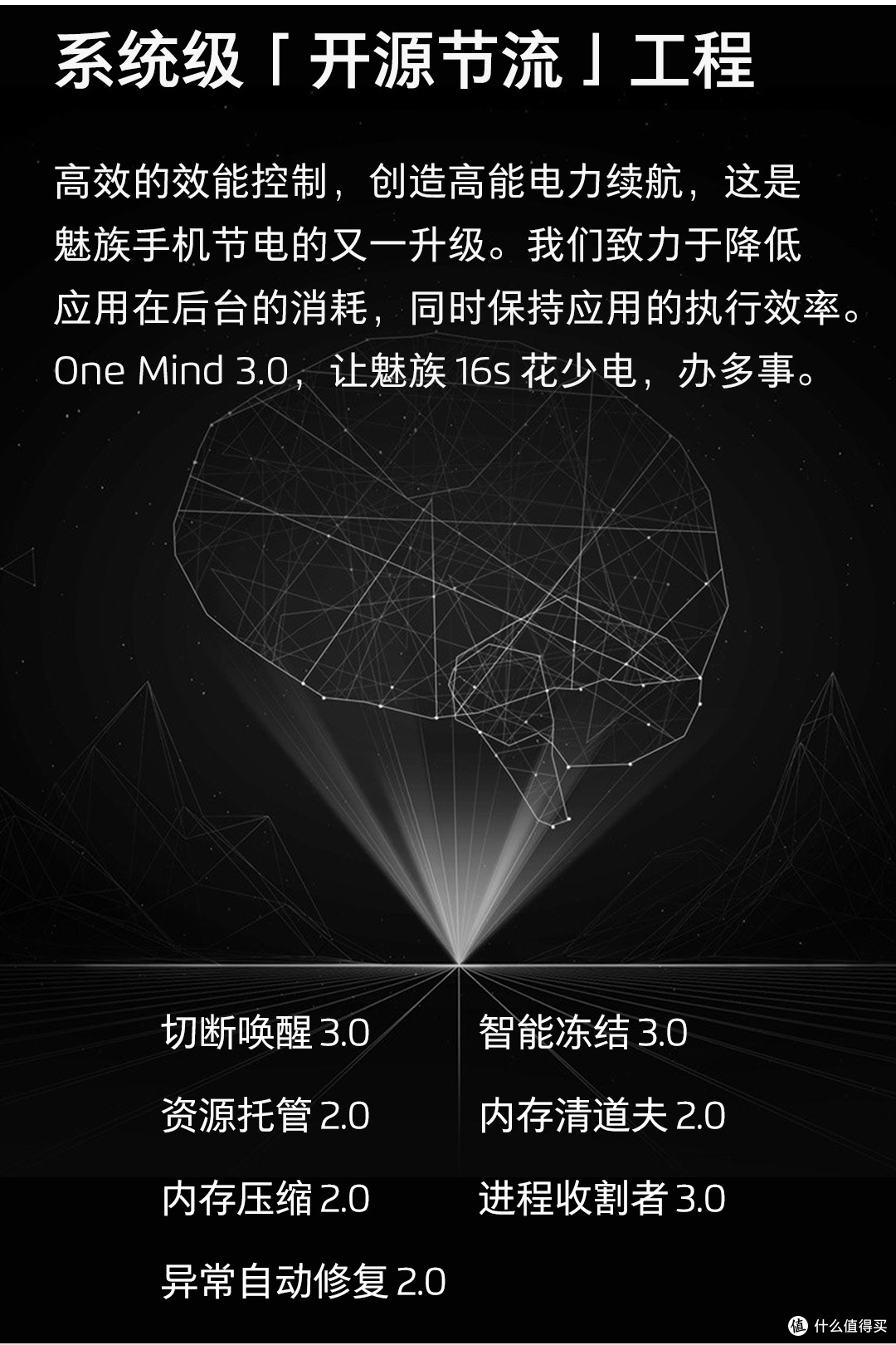 让产品不说话—魅族16s
