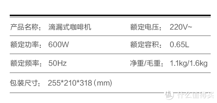 商品参数（官方图）