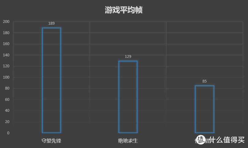 六相供电的ITX主板，能否压住Ryzen3600X的怒火？