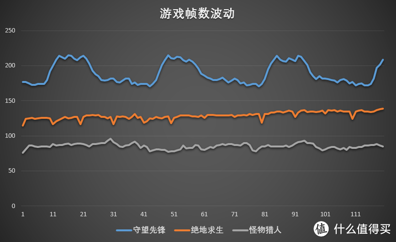 六相供电的ITX主板，能否压住Ryzen3600X的怒火？