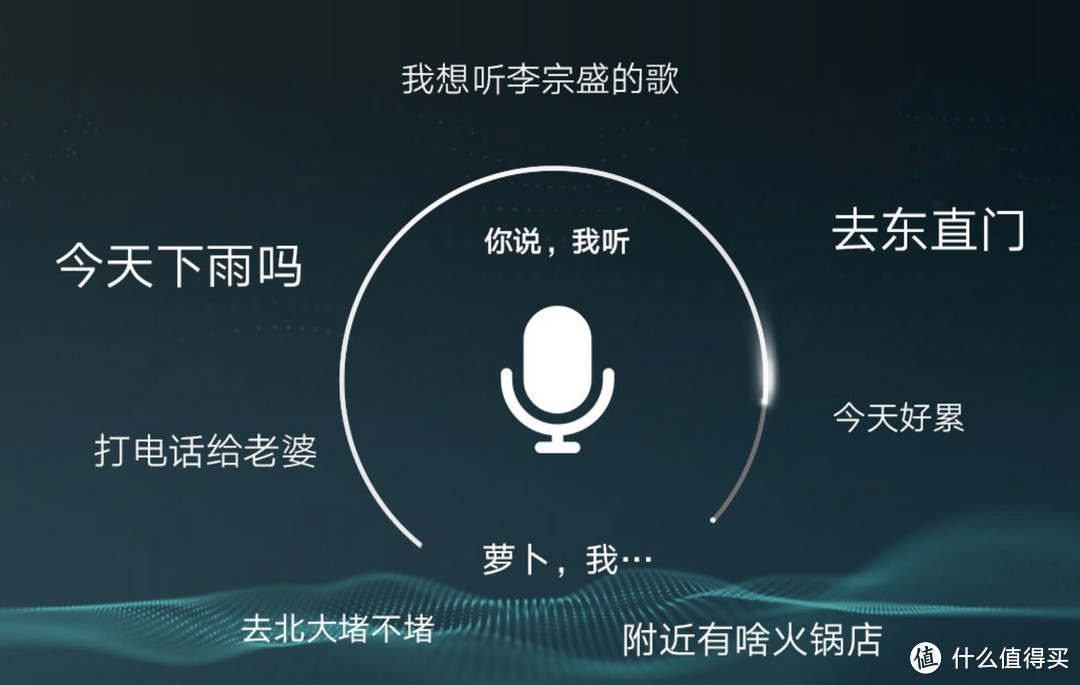 叫一声萝卜就敢答应！车萝卜HUD车载机器人精英版评测