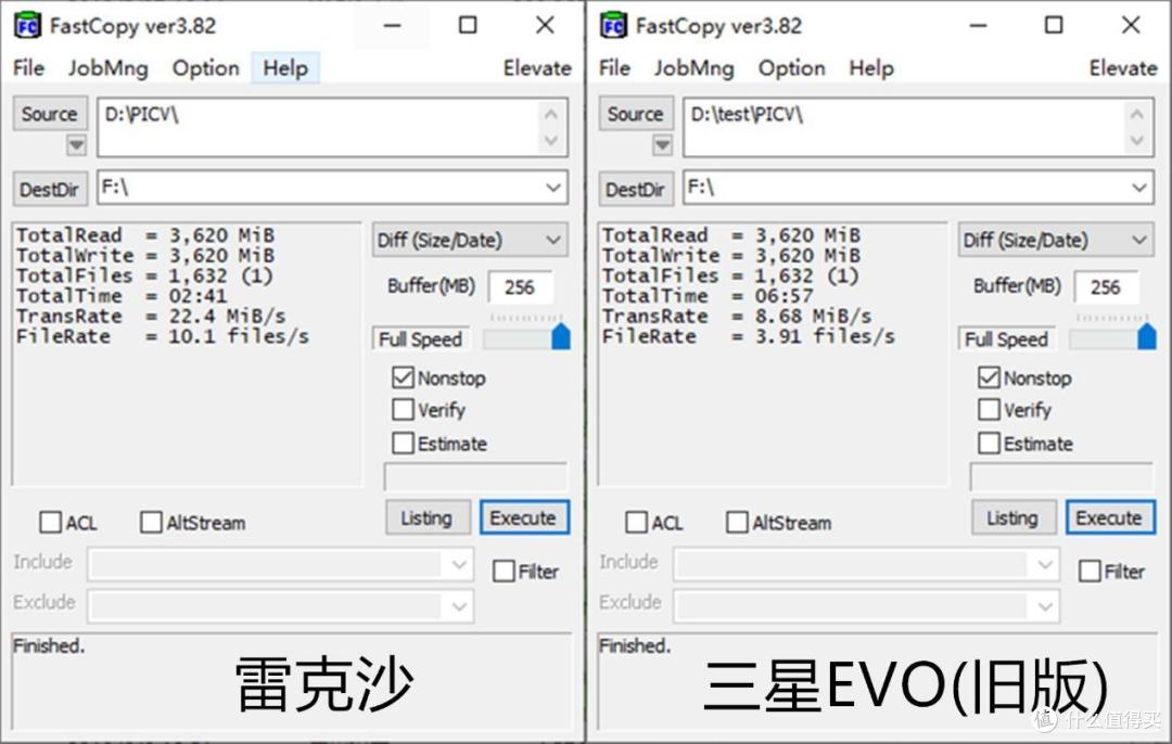 买新不买旧,雷克沙High endurance对比三星EVO
