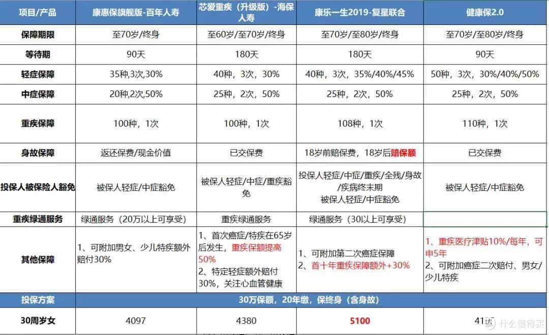 (点开可查看大图)