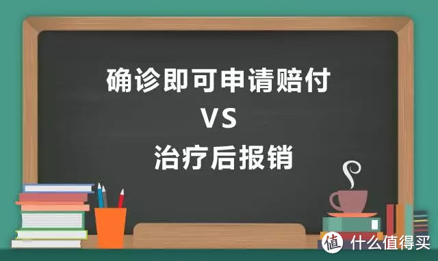 几百块就能买到医疗险，为什么要花几千块买重疾险，90%的人没弄明白！