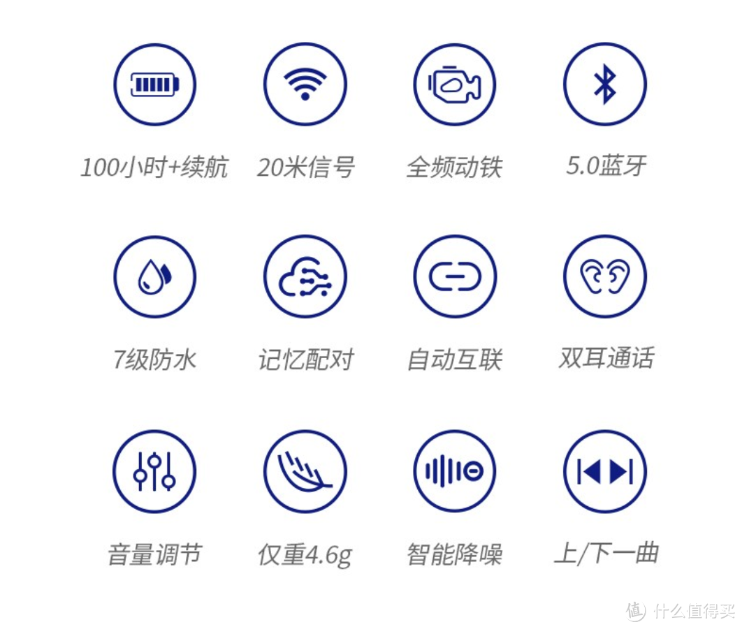 铁甲威龙,TFZ 锦瑟香也X1真无线蓝牙耳机体验
