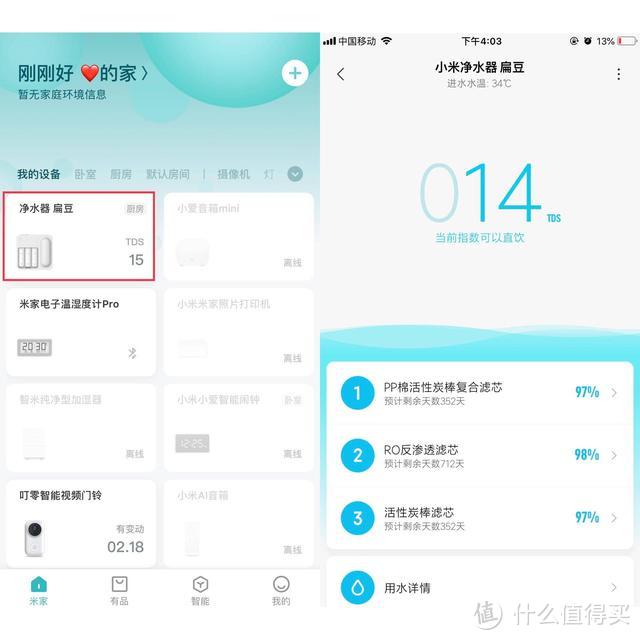 小米又出新品净水器！真实体验过后，聊聊优缺点
