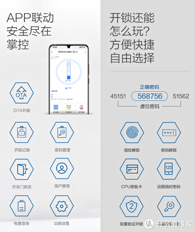 联想Lenovo全自动智能门锁X1，全新“潮上翘”设计，实现“与家握手”