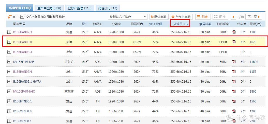 从零开始的笔记本换屏指南【选屏篇】