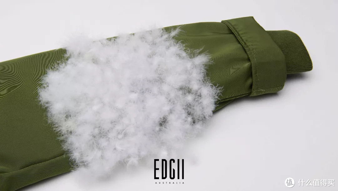 EDGII 19AW Power Vibe宇宙最强瘦脸神器, 最炫派克皮草强势引爆纽约时装周！