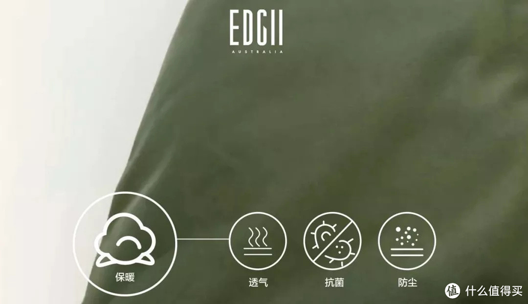 EDGII 19AW Power Vibe宇宙最强瘦脸神器, 最炫派克皮草强势引爆纽约时装周！