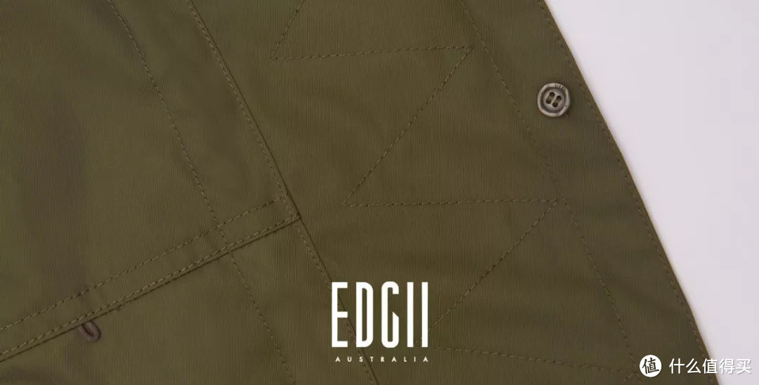 EDGII 19AW Power Vibe宇宙最强瘦脸神器, 最炫派克皮草强势引爆纽约时装周！