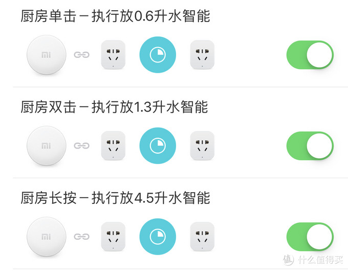 小米淨水器增加水龍頭/管線機最完美方案,改造支持定量出水