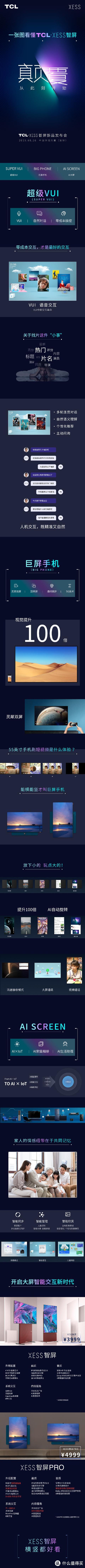 一图看懂TCL·XESS智屏 技术能力提升是提高竞争力的基础