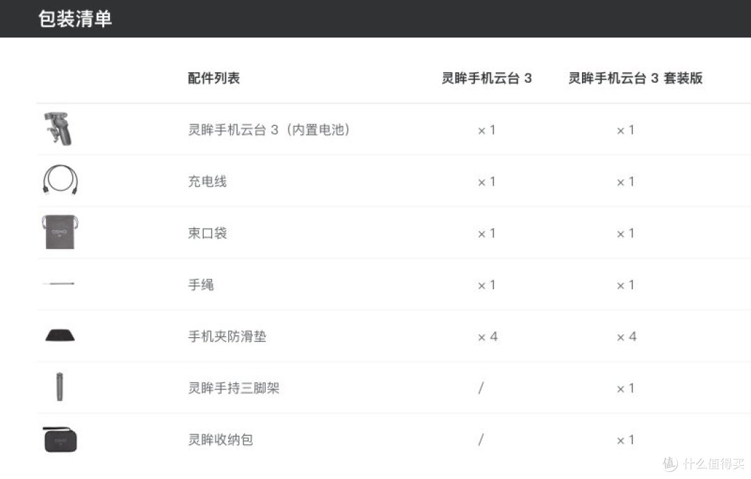 包装清单