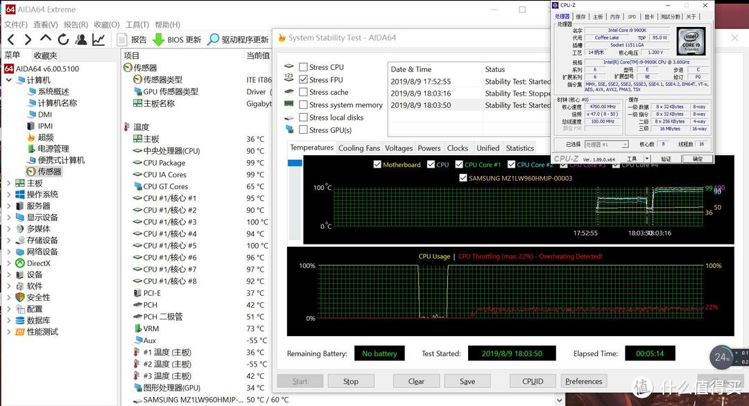 120一体式水冷也能按住9900K？银欣（SilverStone）极冻PF120一体式水冷