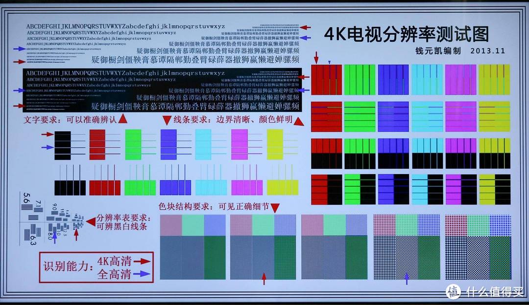 海信AI声控4K电视评测：画质出色，智能AI是亮点