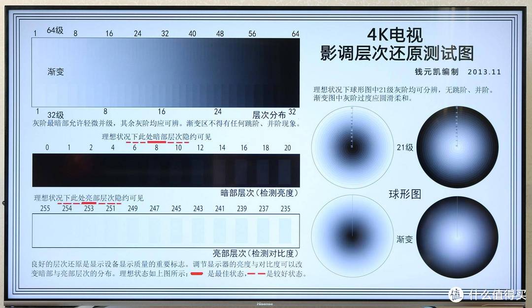 海信AI声控4K电视评测：画质出色，智能AI是亮点
