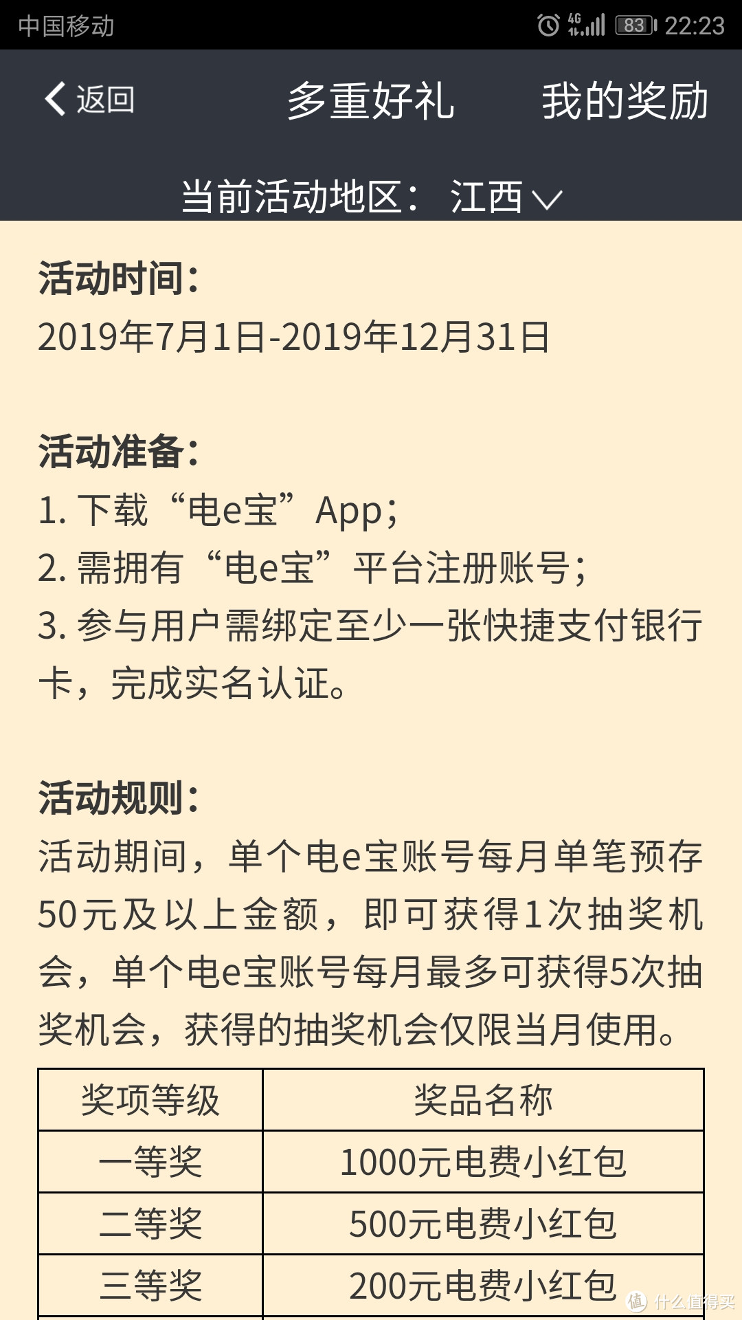 我的桌面有——92个—— 图标