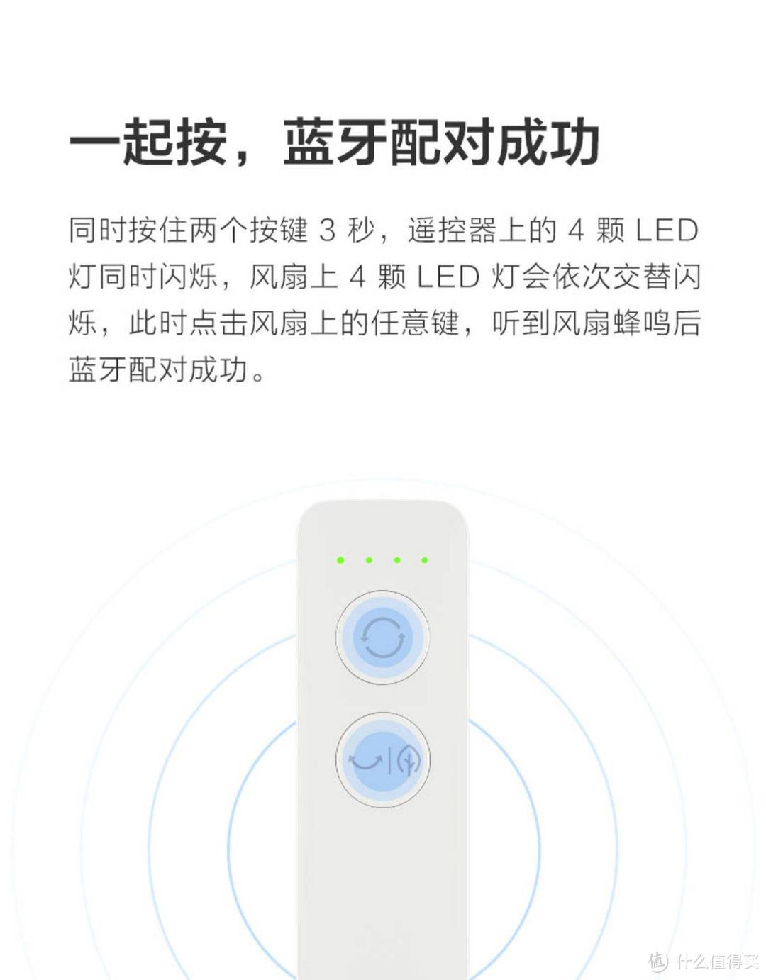 小小遥控器带来大便利，智米风扇遥控器
