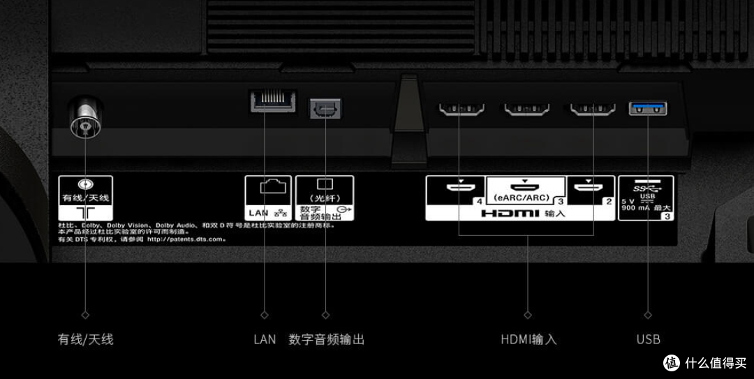 极清4K+银幕发声,家庭看球极致体验—索尼电视新旗舰A9G