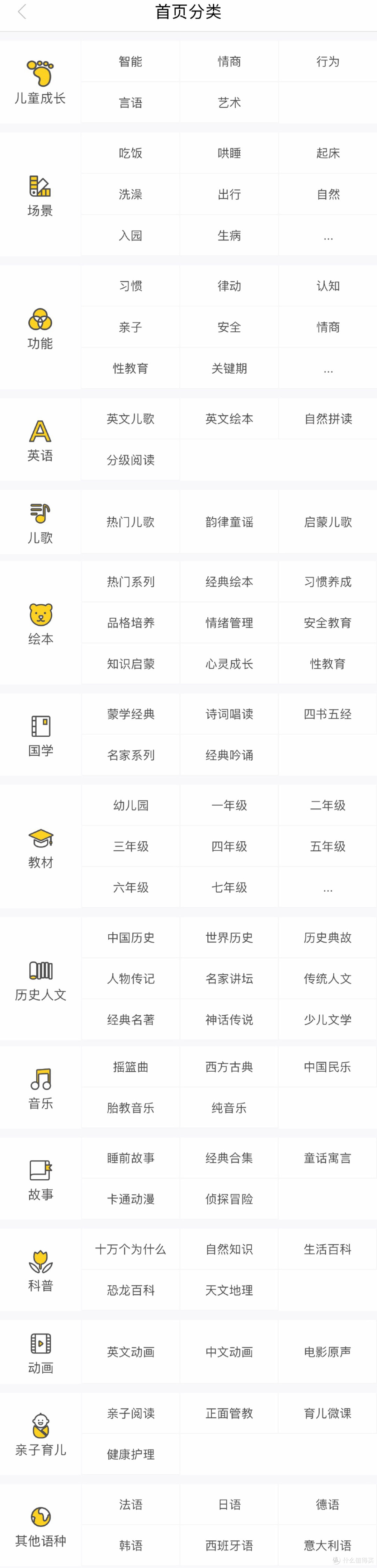 在孩子成长的道路上有你有我还有它 ——牛听听儿童智能熏教机读书牛评测