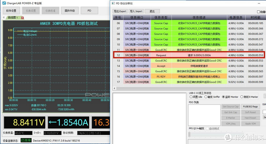 极致体验ANKER 30WPD充电套装上手