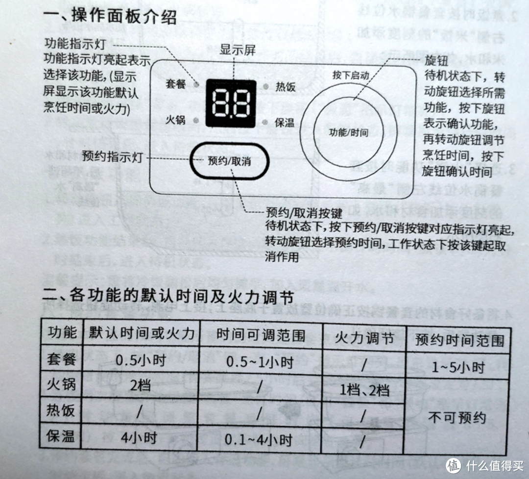 告别外卖，健康饮食，圈厨MINI午餐机使用体验