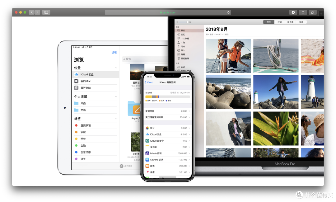 数字化学习,至繁归于至简——Apple生态杂谈