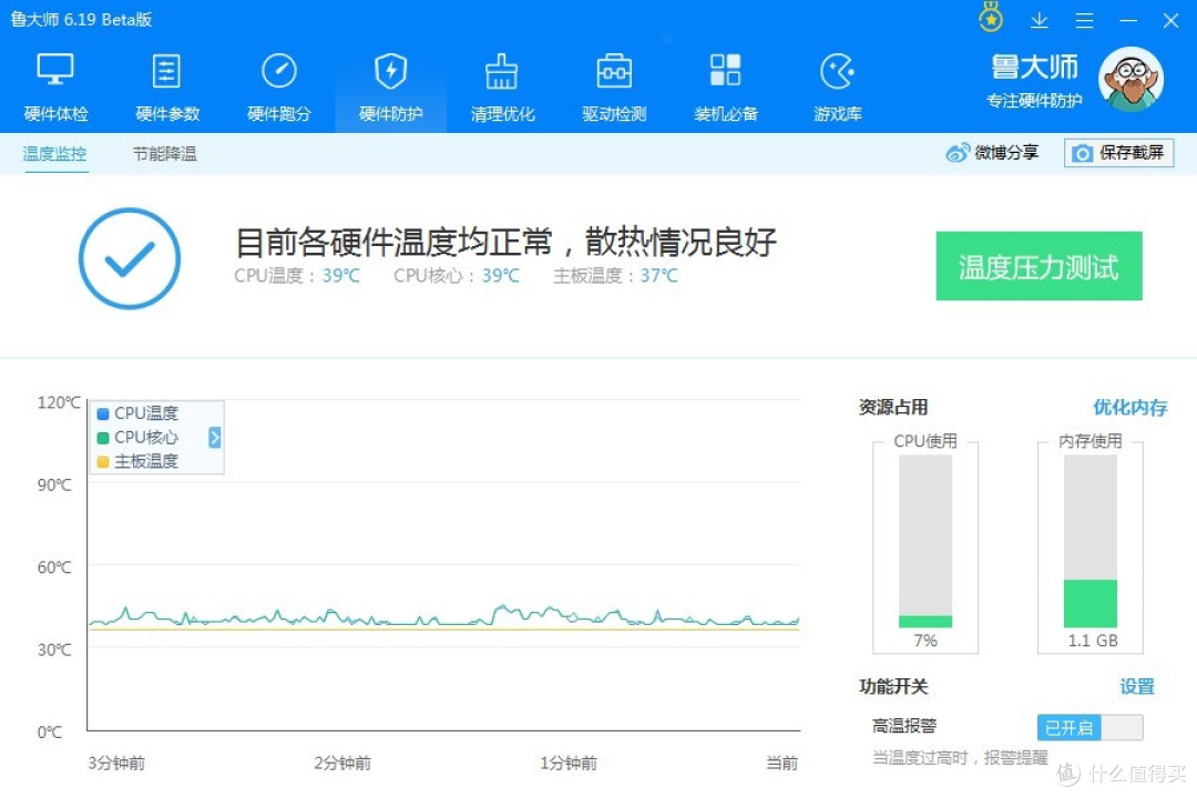 CPU空载温度40度（负载1块120G SSD，1块2T 机械 ，散热器带灯。）