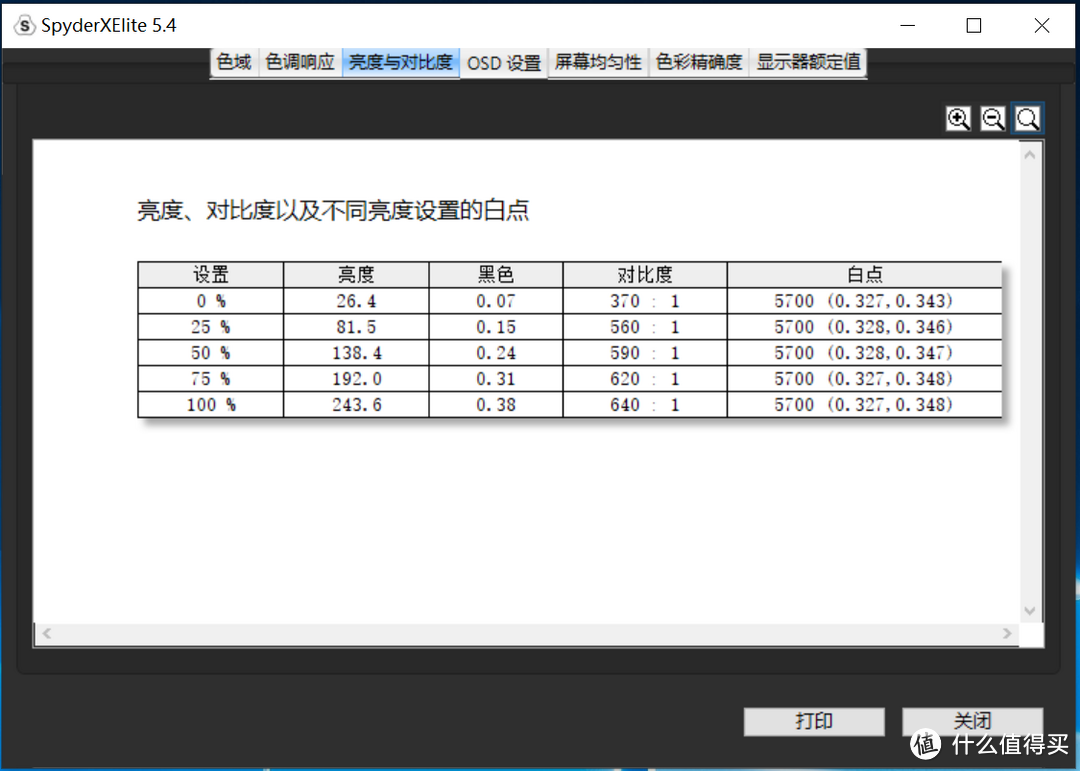 专业入门级27寸4K显示器-BenQ PD2700U评测