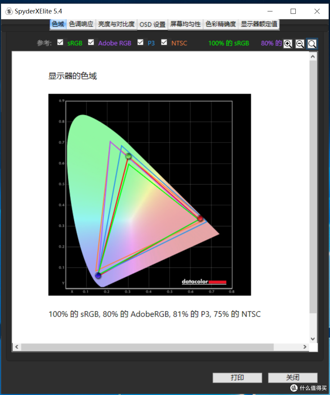 专业入门级27寸4K显示器-BenQ PD2700U评测