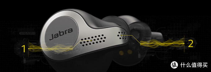 高可玩性的纯无线蓝牙耳机——捷波朗65t使用分享