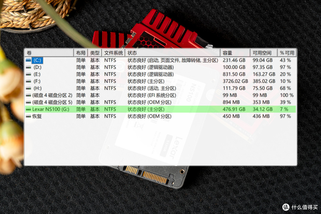 趁便宜赶紧上车，升级游戏存储盘，Lexar NS100固态硬盘实测体验