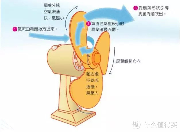 揭露那些“并不清凉”的抖音清凉神器，看看你中枪了没？