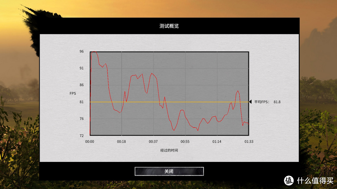 Ryzen 5 3600+X470太极+RTX 2080 Ti冰龙黑金版装机，深度探究性能、超频和温度