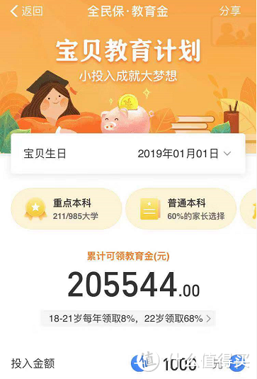 支付宝全民保教育金