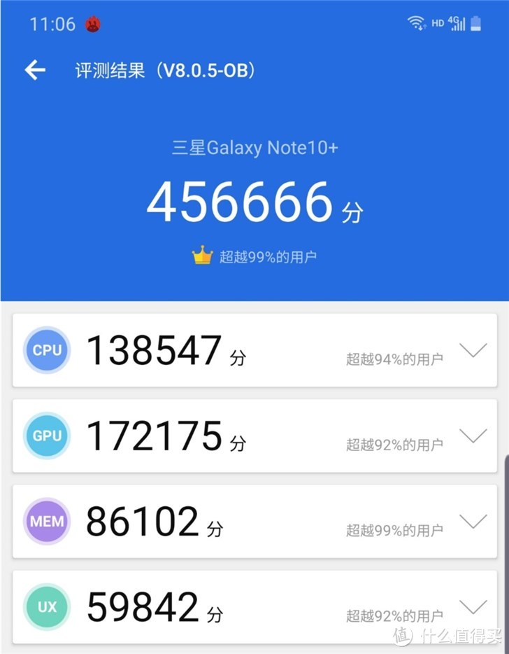 国行版Galaxy Note 10+安兔兔跑分成绩