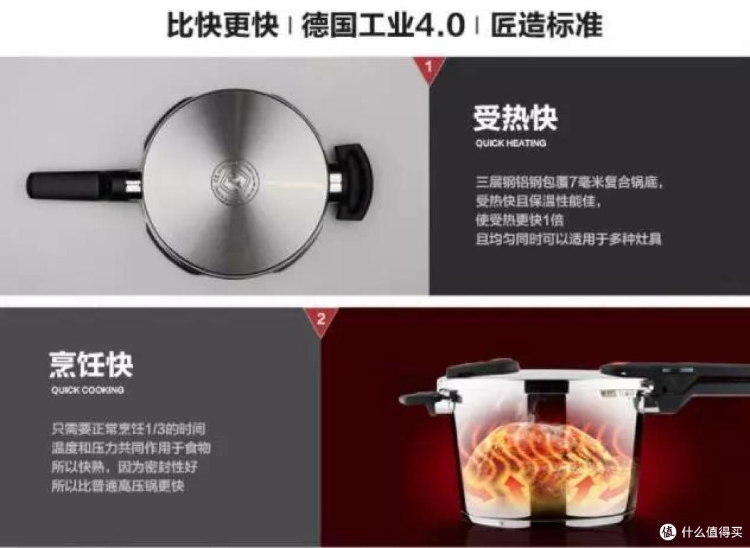 新中产的3大标配：用德国的厨房，上日本的厕所，睡美国的床