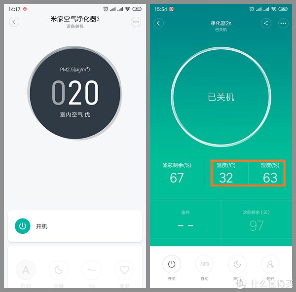 ▲▲ 上一节忘了介绍，净化器3 APP界面配色与2 和2s 有明显不同。另外，关机状态下净化器3 能查看PM2.5值，但不显示温湿度；2s 则刚好相反。