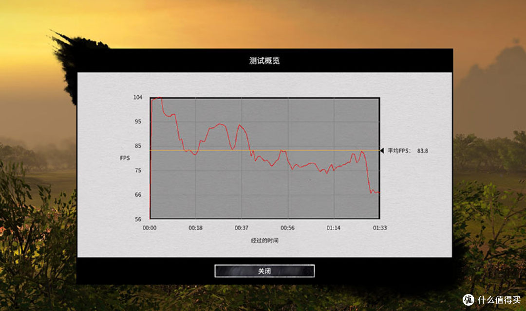 不逼X会死! 高考后年青人的第一台电竞主机