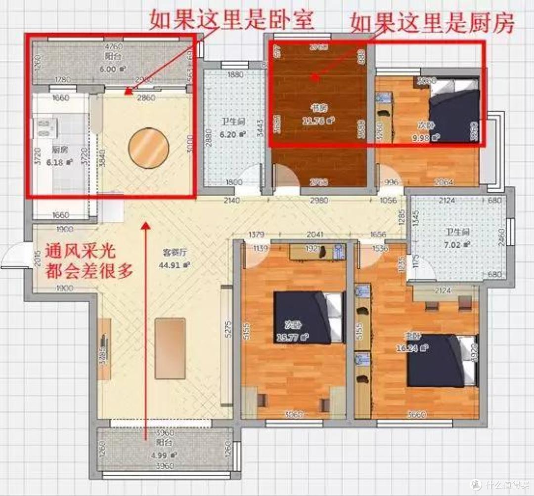 动静分区VS独立卧室，哪种户型更好？户型改造到底啥目标？买房装修这一课必须补！