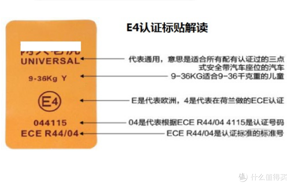 方便上车：360度旋转+可坐躺+双向乘坐，惠尔顿儿童座椅开箱体验