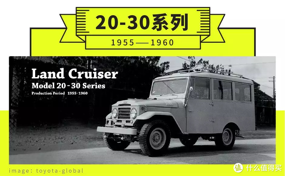 TOYOTA Land Cruiser，一个被山系老司机迷恋的硬汉越野车家族