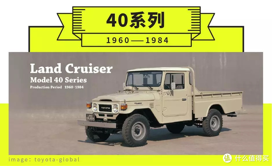 TOYOTA Land Cruiser，一个被山系老司机迷恋的硬汉越野车家族