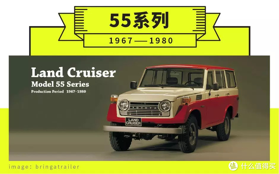 TOYOTA Land Cruiser，一个被山系老司机迷恋的硬汉越野车家族