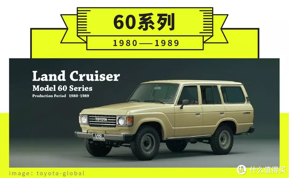 TOYOTA Land Cruiser，一个被山系老司机迷恋的硬汉越野车家族