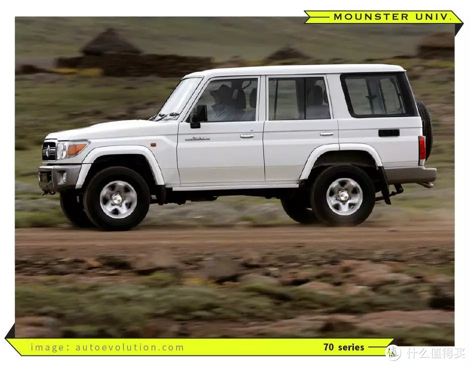 TOYOTA Land Cruiser，一个被山系老司机迷恋的硬汉越野车家族