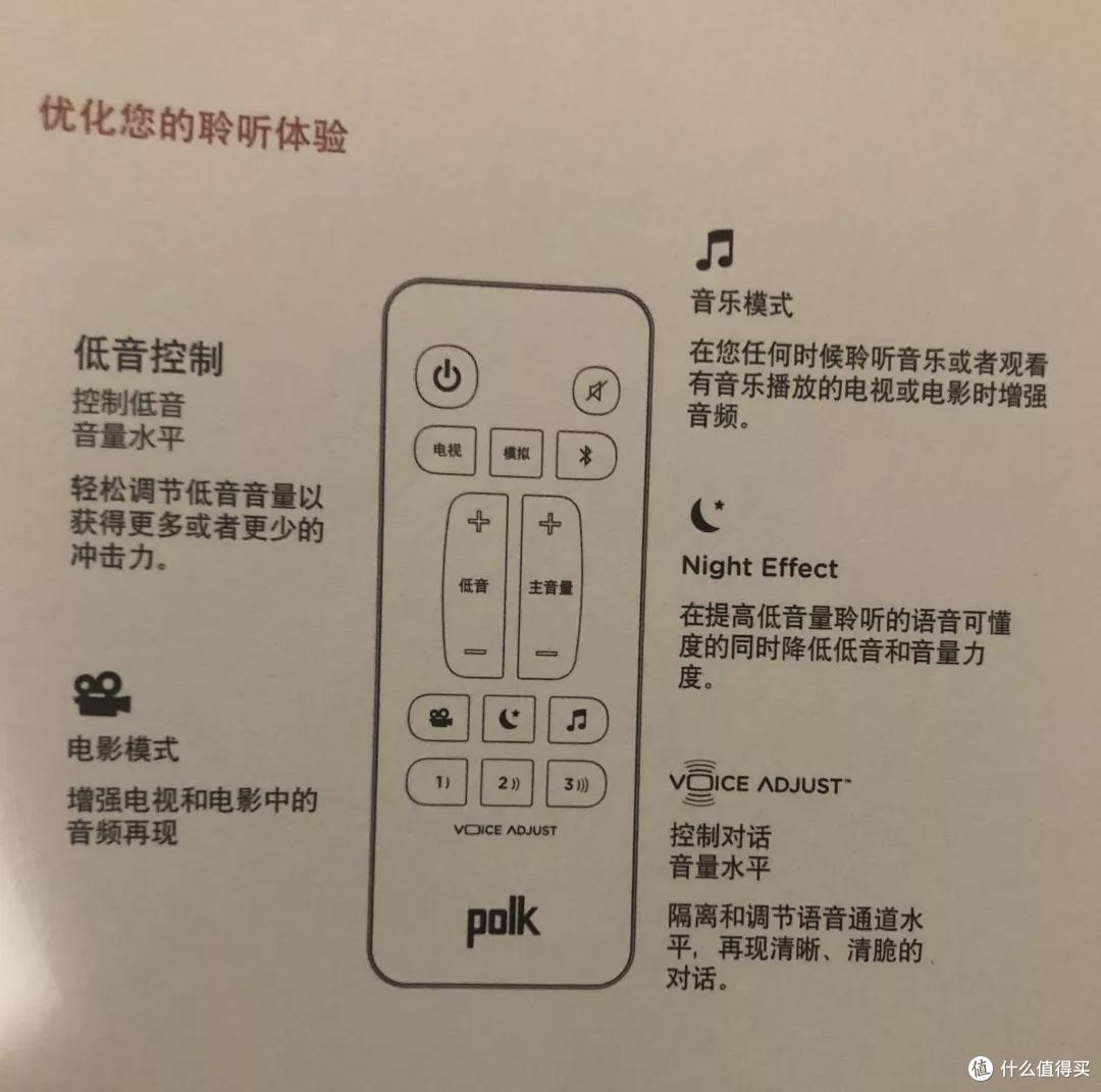 开箱测评!小众回音壁到底能不能一战!