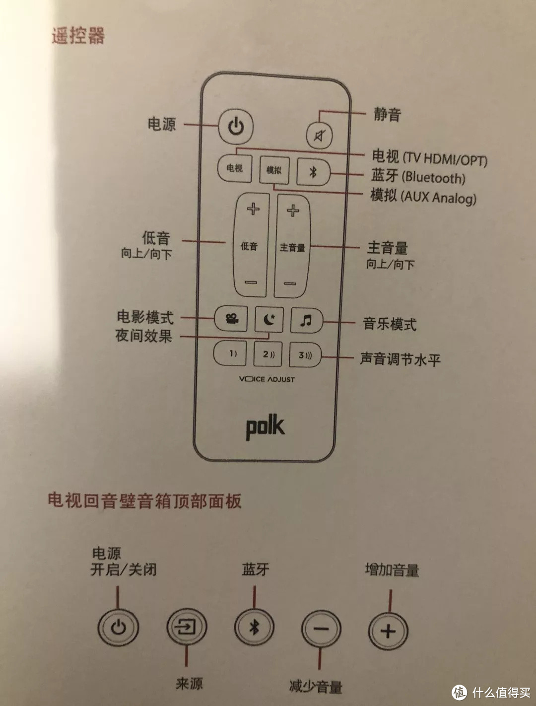 开箱测评！小众回音壁到底能不能一战！