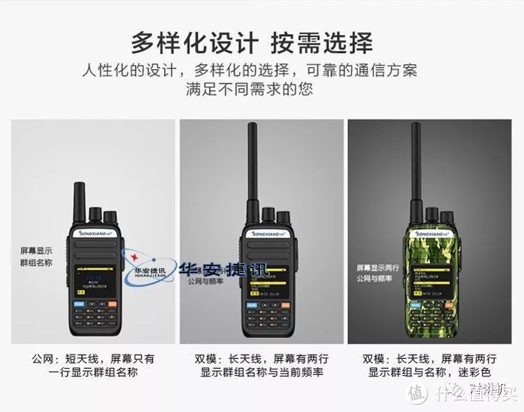 SONGXIANG SX-N9公专双模对讲机（电信版）